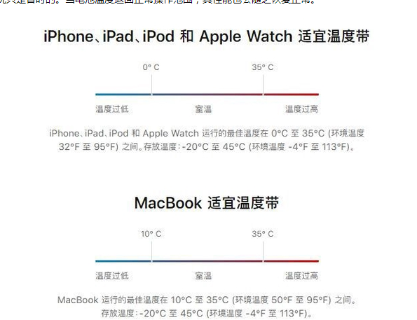 番阳镇苹果13维修分享iPhone 13耗电越来越快怎么办 
