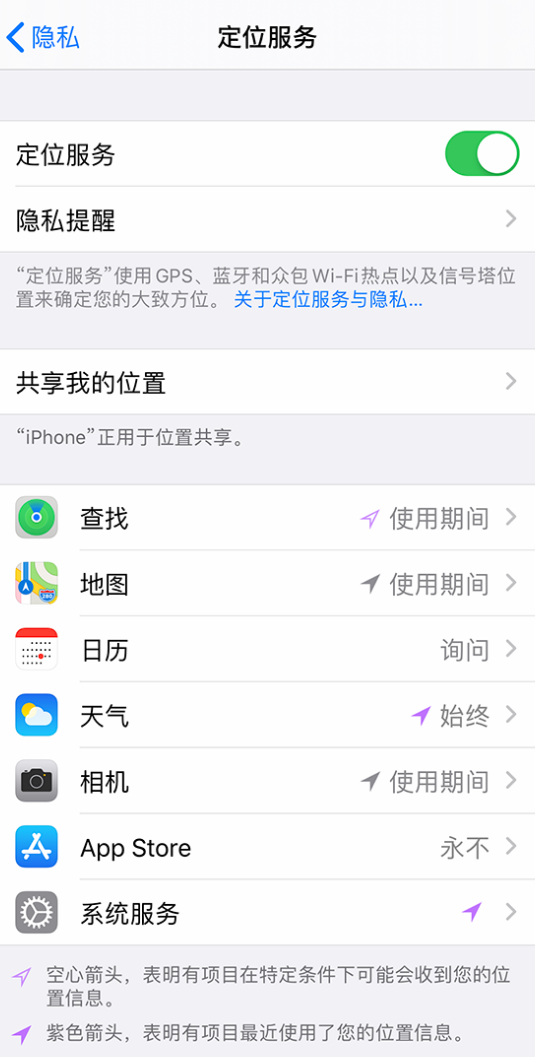 番阳镇苹果手机维修分享iPhone 状态栏中时间显示为蓝色图标是什么情况 